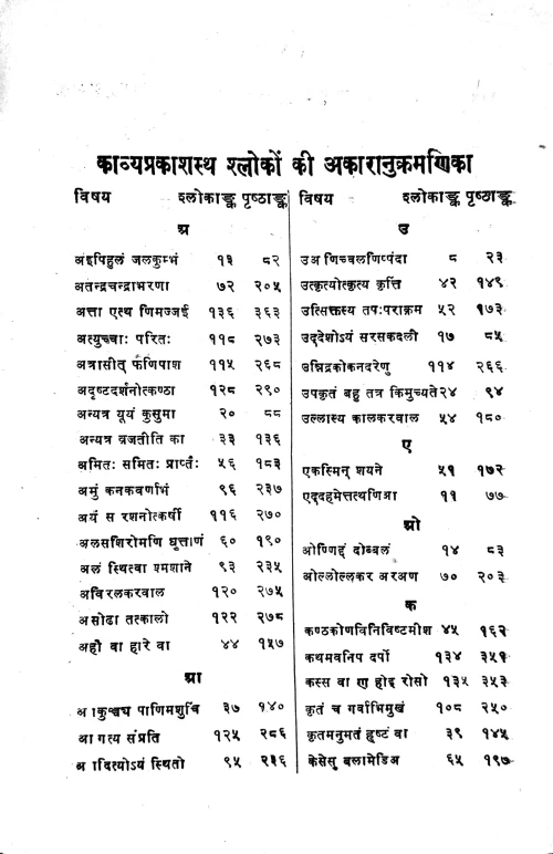 Kavyaprakasa (Alamkara).